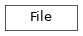 Inheritance diagram of Data_Reduction.DSN.RSData.File