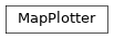 Inheritance diagram of Data_Reduction.plotting.MapPlotter