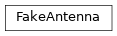 Inheritance diagram of MonitorControl.Antenna.DSN.simulator.FakeAntenna