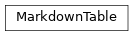 Inheritance diagram of support.markdown_util.table.MarkdownTable